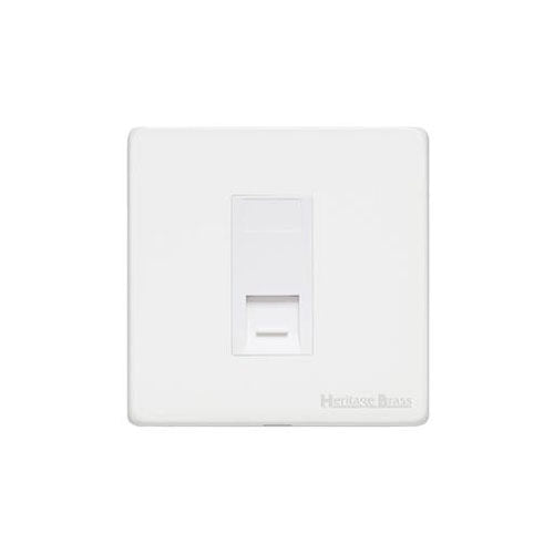 Vintage Range-Matt White-1 Gang CAT6
