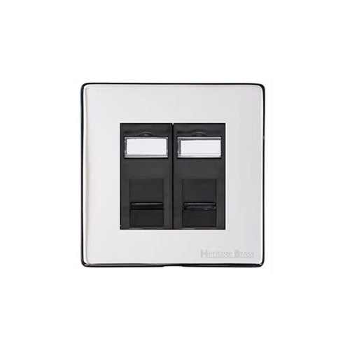 Vintage Range-Polished Chrome-2 Gang CAT6